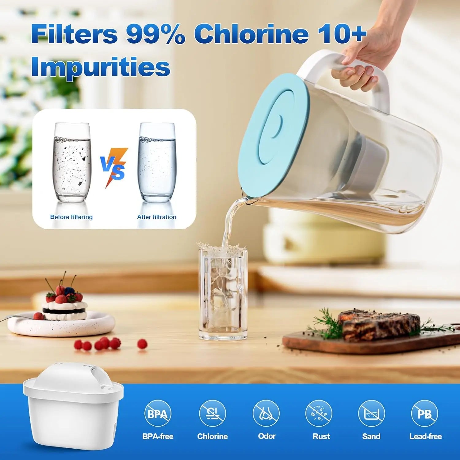 1/2/3pcs Water Filter Cartridges Replacement for Brita Maxtra Pro All-in-1 Maxtra+ Plus Compatible with Brita Marella Jug Kettle