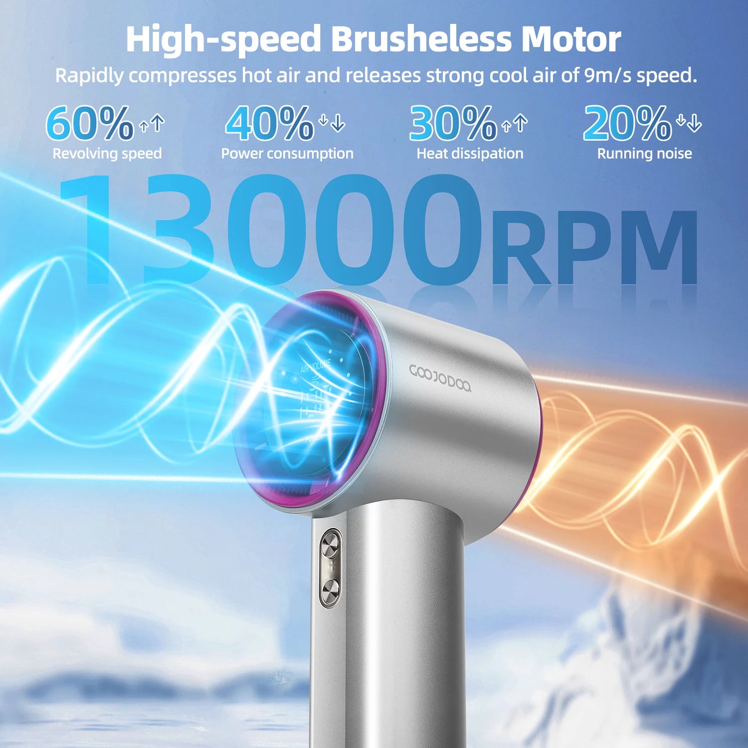 Mini Fan Rechargeable Strong Wind 100 Gear Wind Speed Electric Fan Digital Display Adjustable Turbo Portable Outdoor Handheld