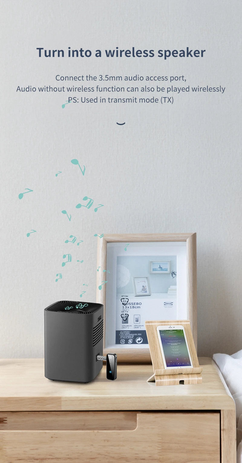 2 In 1 Wireless Bluetooth 5.3 Receiver Transmitter Adapter 3.5mm Jack For Car Music Audio Aux A2dp Headphones Reciever Handsfree