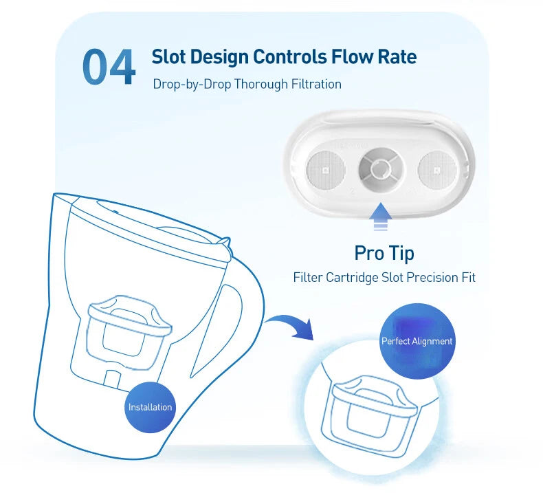 BRITA Marella Ocean 3.5L Water Filter Kettle Cartridge Purify Kettle Activate Carbon Water Filter Kettle Water Purifier