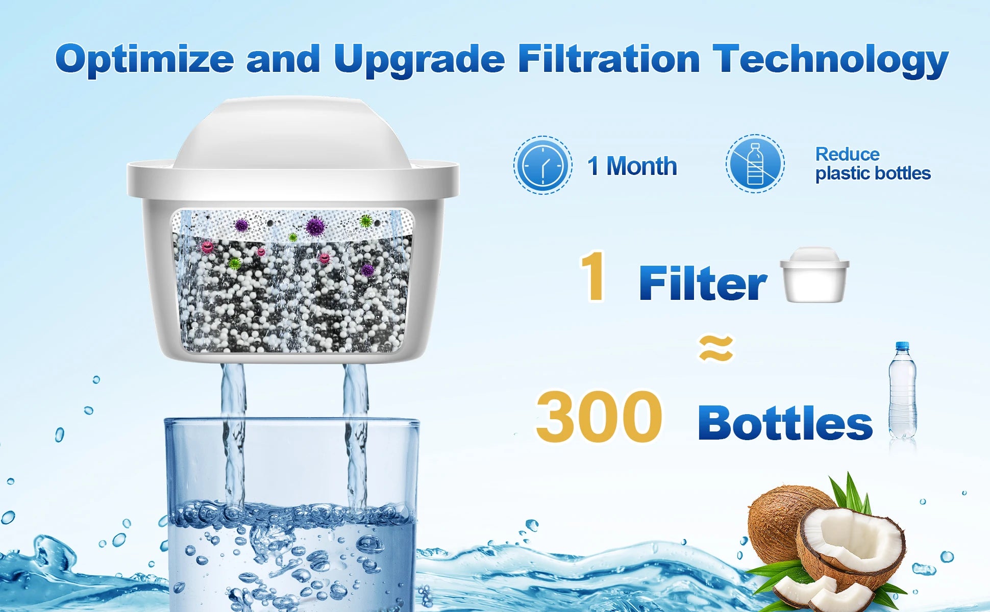 1/2/3pcs Water Filter Cartridges Replacement for Brita Maxtra Pro All-in-1 Maxtra+ Plus Compatible with Brita Marella Jug Kettle