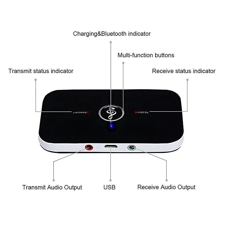 Hot Bluetooth 5.3 Audio Transmitter Receiver RCA 3.5mm AUX Jack USB Dongle Music Wireless Adapter For Car PC TV Headphones