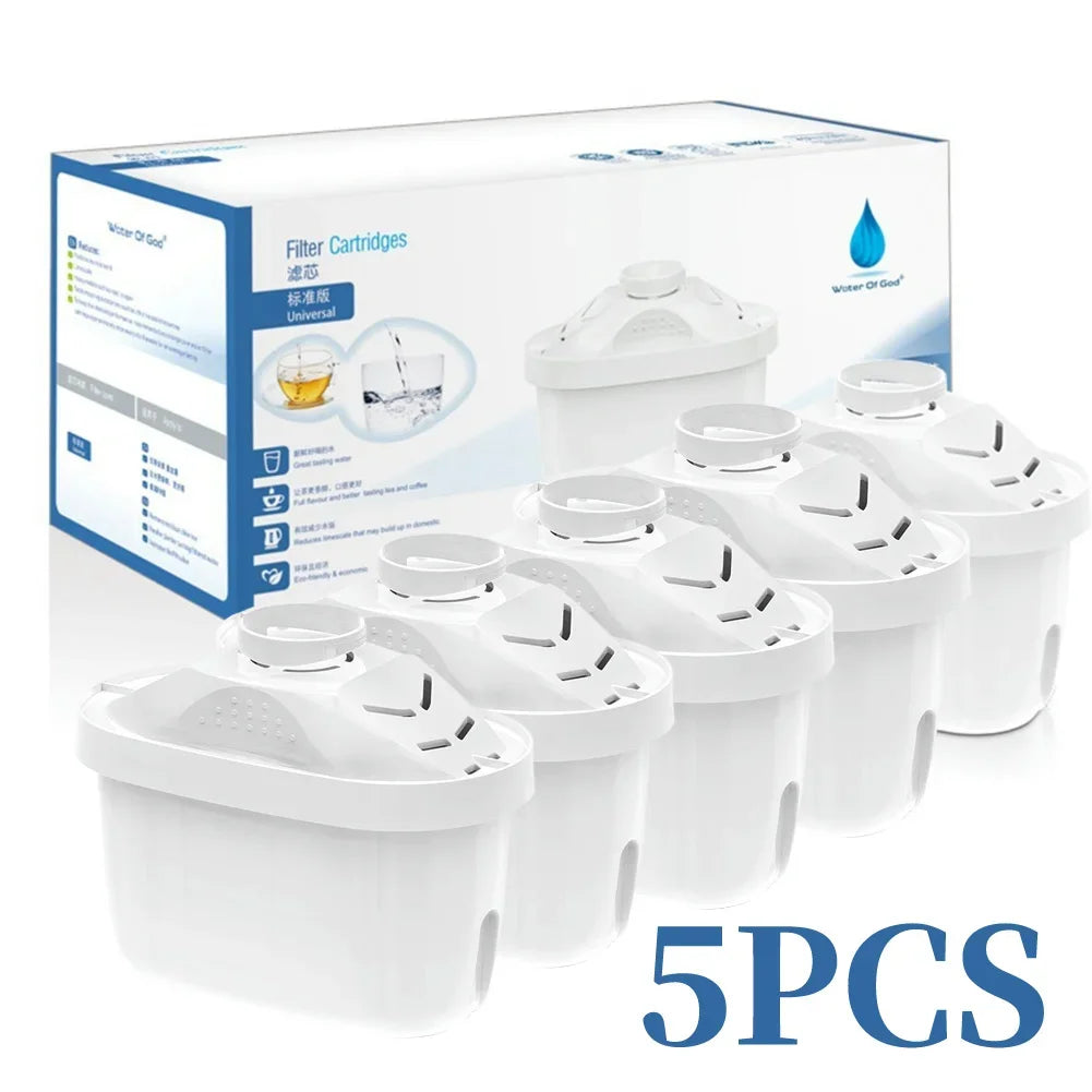 Most Trending Products