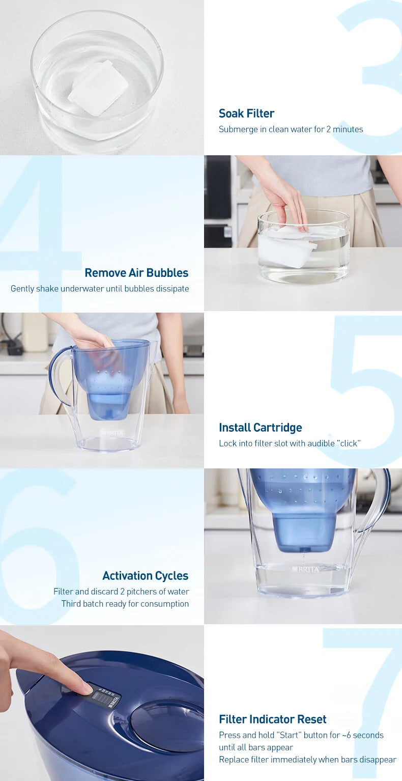 BRITA Marella Ocean 3.5L Water Filter Kettle Cartridge Purify Kettle Activate Carbon Water Filter Kettle Water Purifier