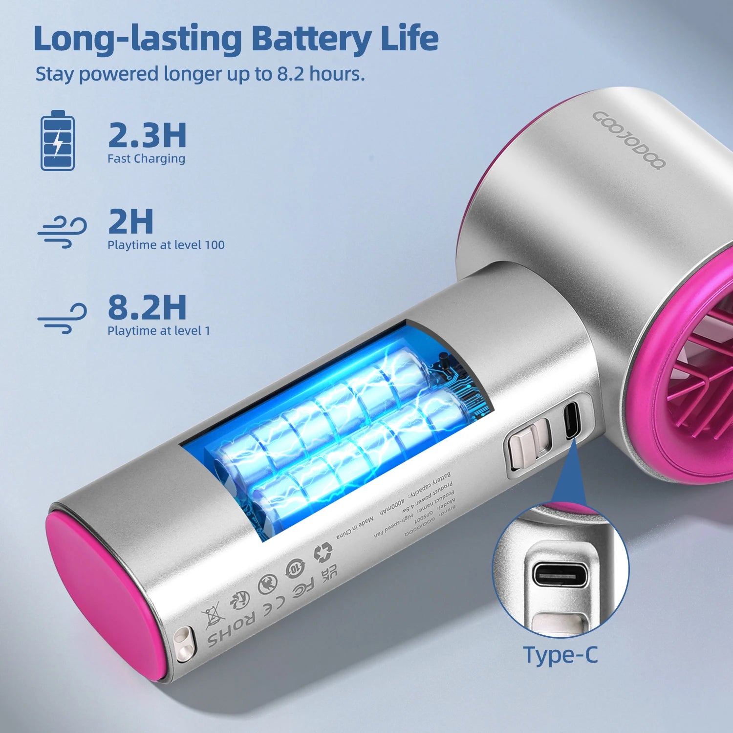 Mini Fan Rechargeable Strong Wind 100 Gear Wind Speed Electric Fan Digital Display Adjustable Turbo Portable Outdoor Handheld