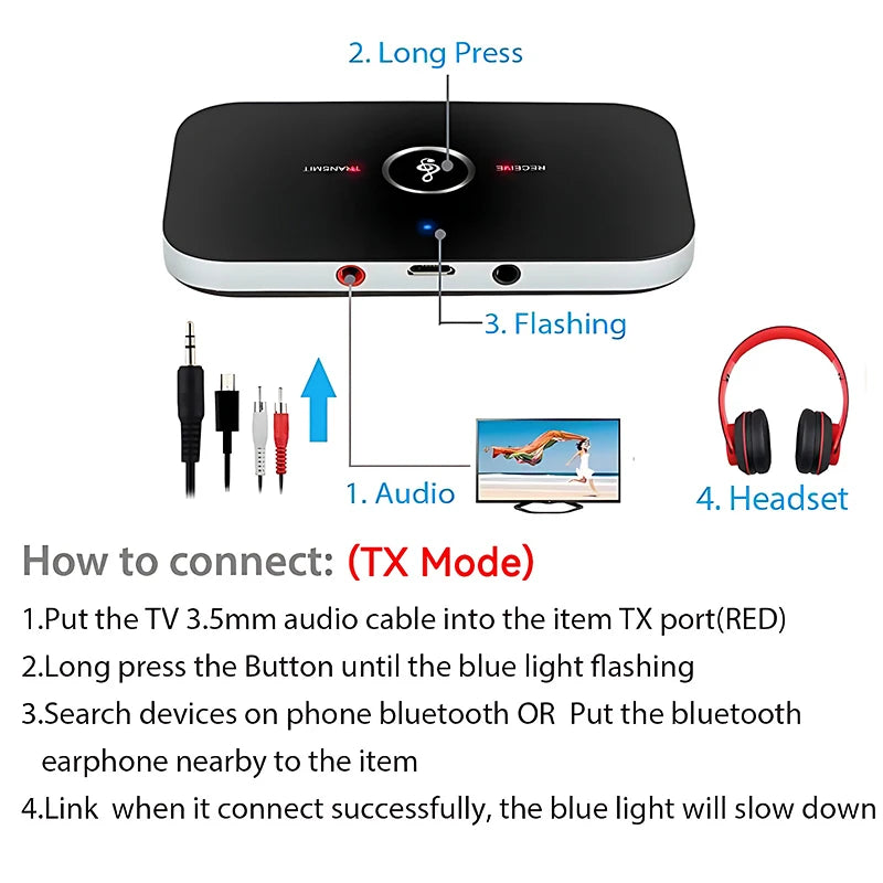 Hot Bluetooth 5.3 Audio Transmitter Receiver RCA 3.5mm AUX Jack USB Dongle Music Wireless Adapter For Car PC TV Headphones