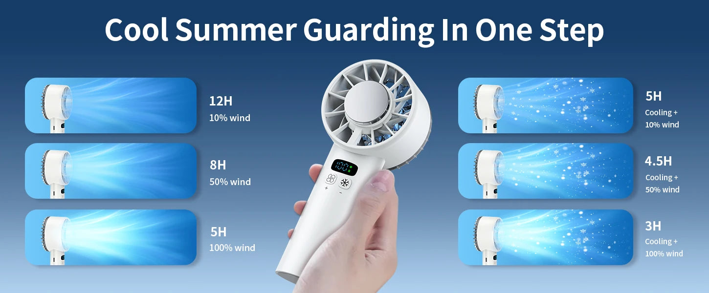 Outdoor Portable Mini Fan Handheld Fan with LED Display Semiconductor Refrigeration 100 Wind Speeds USB Rechargeable Battery Fan