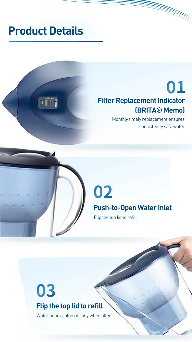 BRITA Marella Ocean 3.5L Water Filter Kettle Cartridge Purify Kettle Activate Carbon Water Filter Kettle Water Purifier
