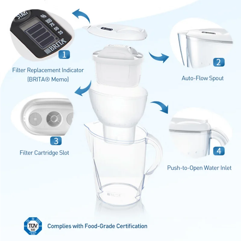 BRITA Marella Ocean 3.5L Water Filter Kettle Cartridge Purify Kettle Activate Carbon Water Filter Kettle Water Purifier