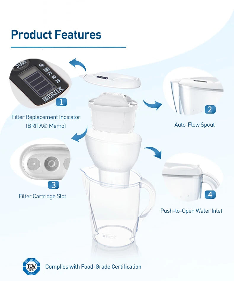 BRITA Marella Ocean 3.5L Water Filter Kettle Cartridge Purify Kettle Activate Carbon Water Filter Kettle Water Purifier