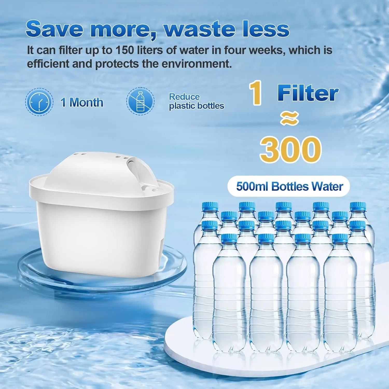 1/2/3pcs Water Filter Cartridges Replacement for Brita Maxtra Pro All-in-1 Maxtra+ Plus Compatible with Brita Marella Jug Kettle