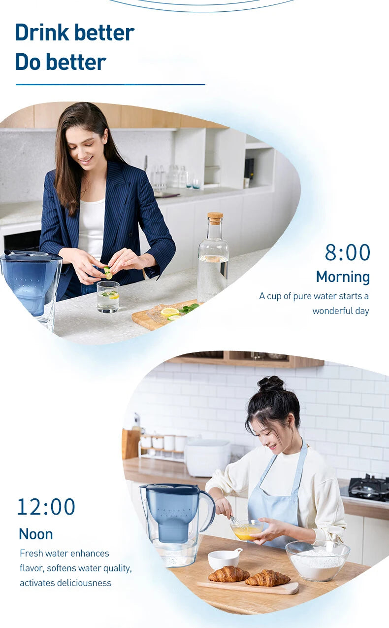 BRITA Marella Ocean 3.5L Water Filter Kettle Cartridge Purify Kettle Activate Carbon Water Filter Kettle Water Purifier