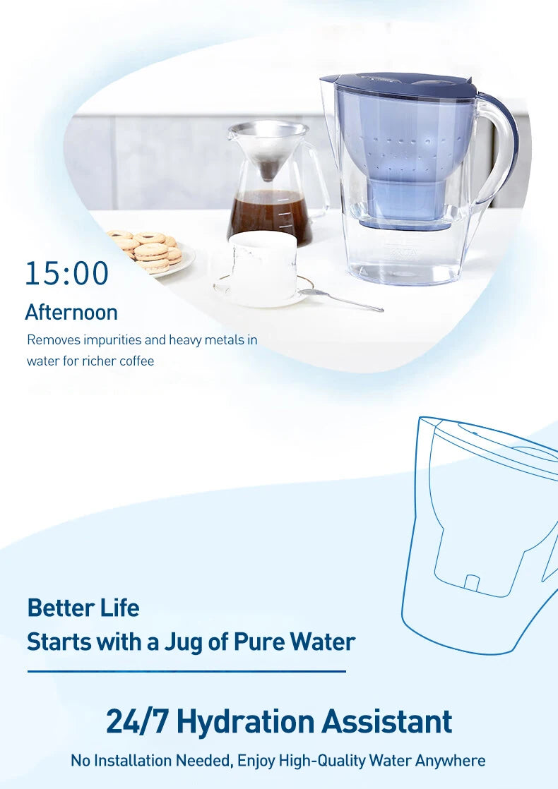 BRITA Marella Ocean 3.5L Water Filter Kettle Cartridge Purify Kettle Activate Carbon Water Filter Kettle Water Purifier